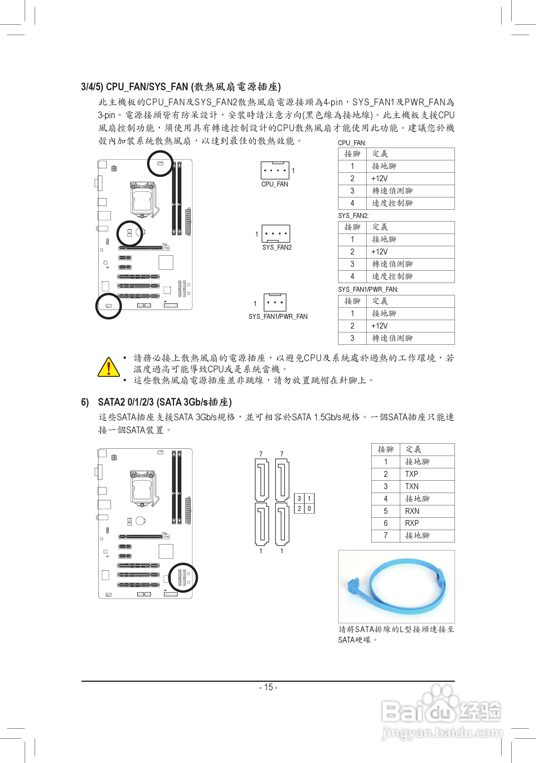技嘉GA-P61-S3P主板使用手冊:[2]