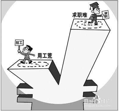 为什么大学生不做技术工人岗位？