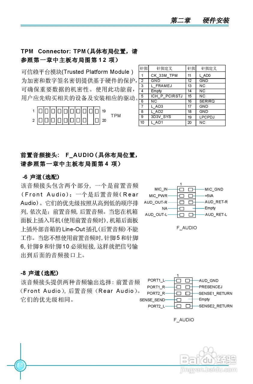 富士康945P7AA系列主板中文使用手册 V1.1:[3]