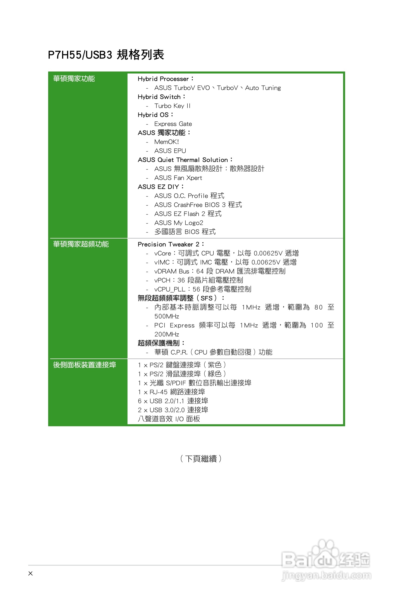 ASUS P7H55/USB3主板使用手册:[1]