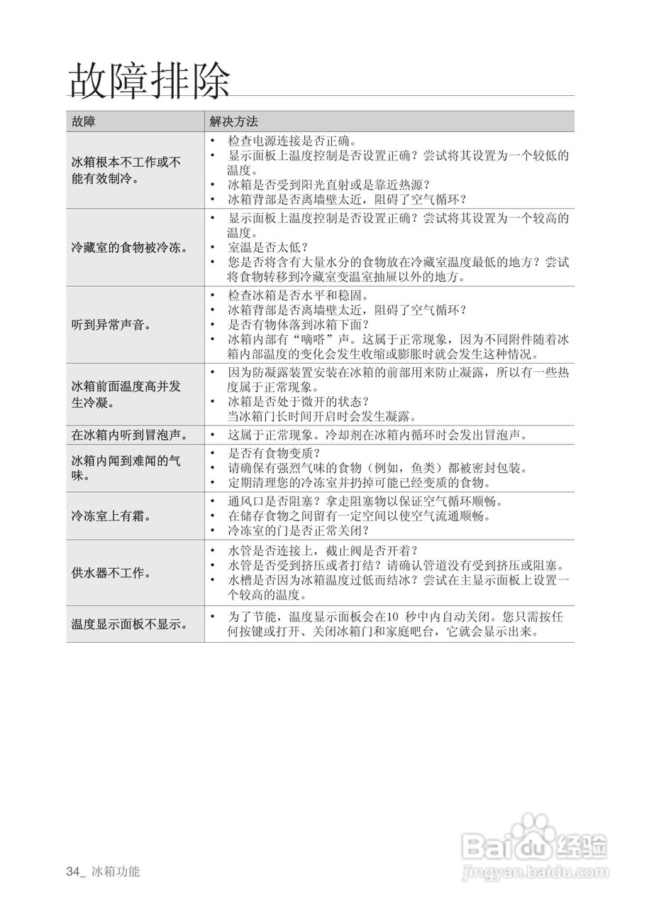 三星RSG5VFPN电冰箱使用说明书:[4]
