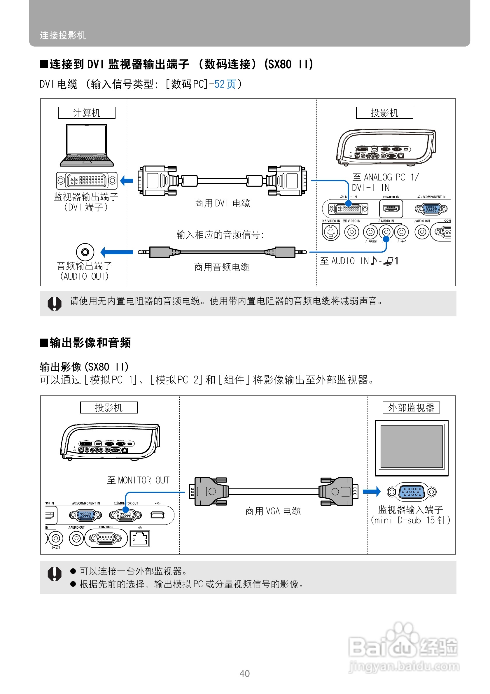 佳能SX800投影机使用说明书:[4]