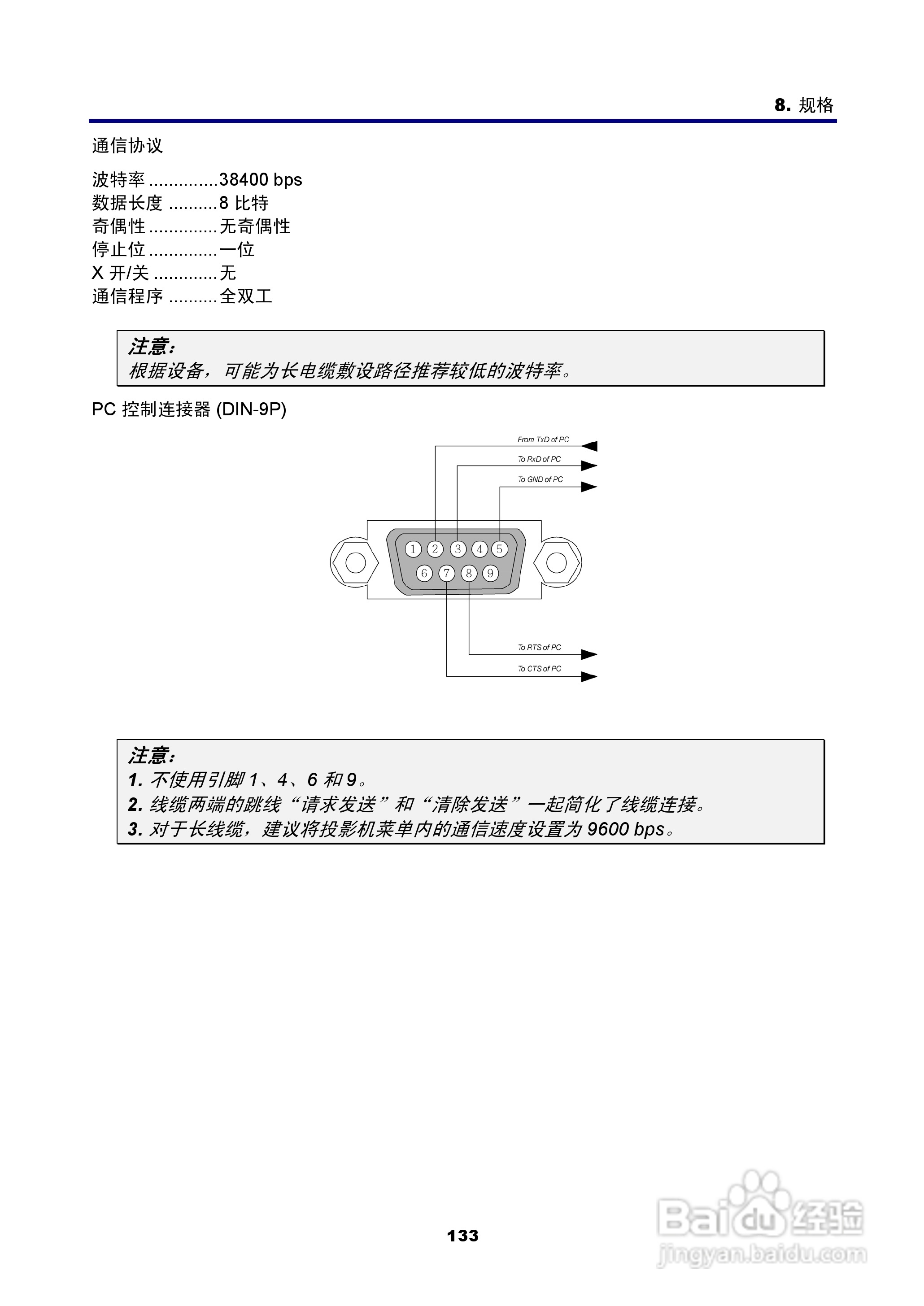 NEC NP4100W+投影机说明书:[15]