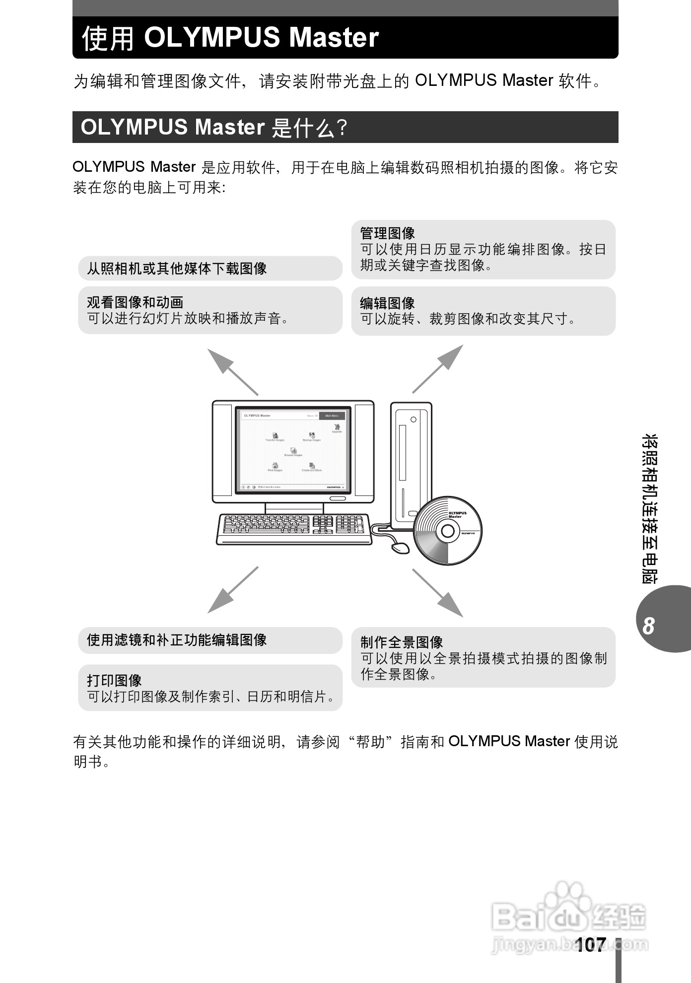 Olympus奥林巴斯C-595数码相机说明书:[11]