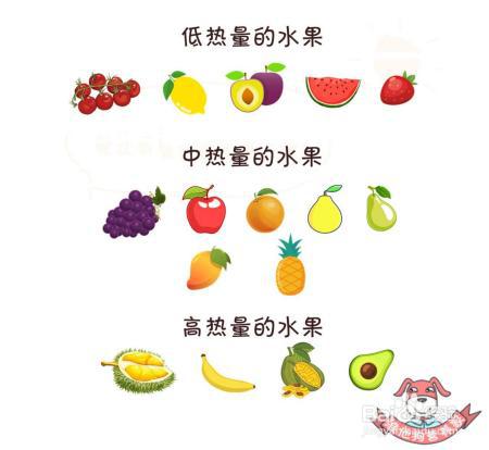 都是吃水果，为什么有些人吃了减肥，有些人吃了增肥