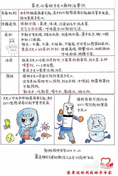 手足口疫苗如何接种疱疹咽峡炎怎么护理