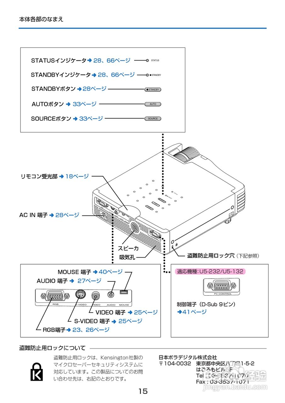 PLUS U5-112摄像机说明书:[2]