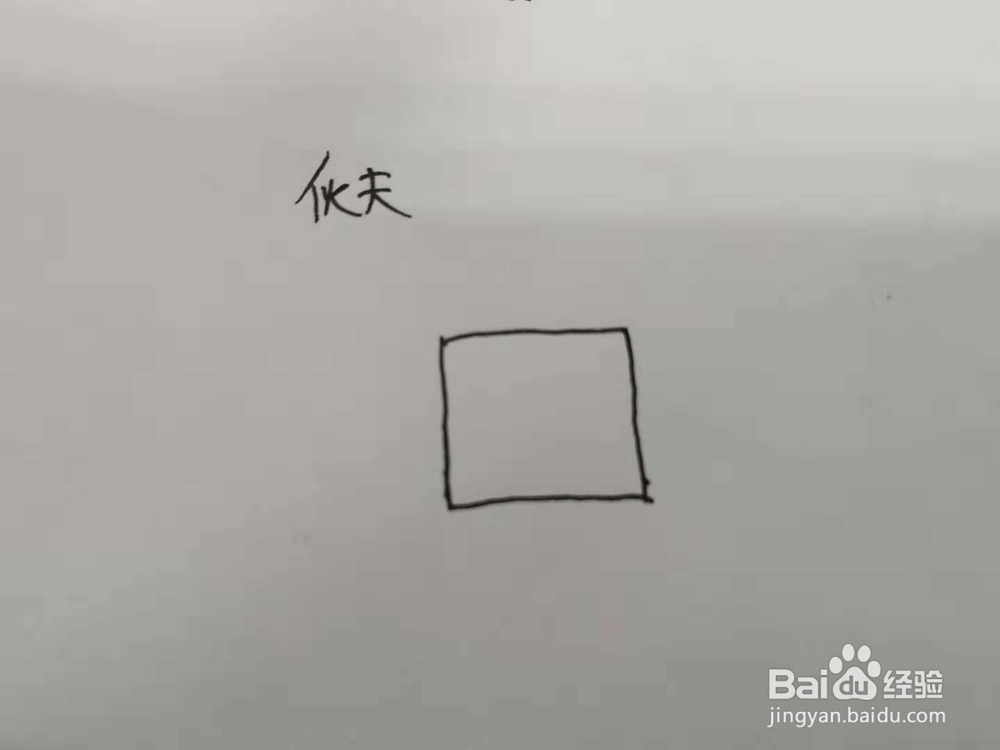 做饭的伙夫简笔画怎么画，怎么画胖胖的厨子？