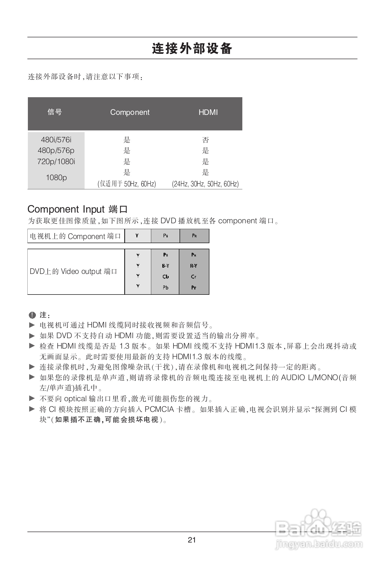 LG 42SL80YD液晶彩电使用说明书:[3]