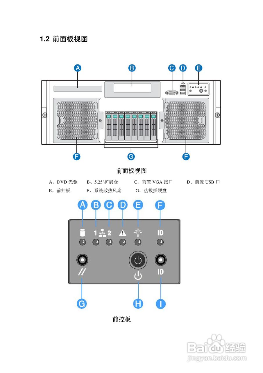 浪潮英信服务器nf520d2用户手册V1.0说明书:[1]