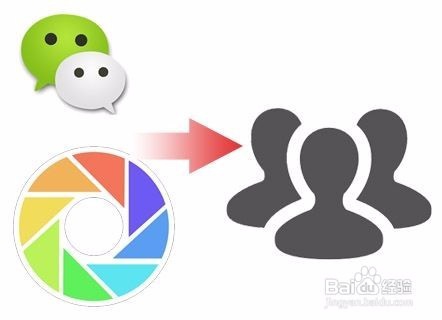 如何发送微信朋友圈