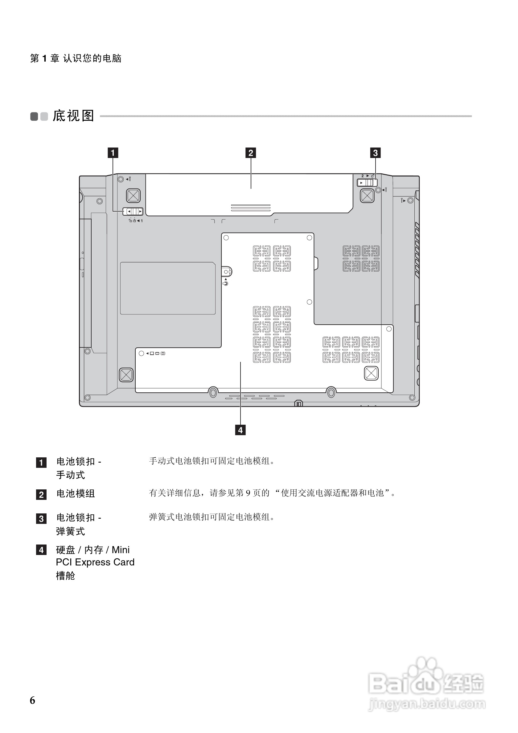 联想B460e笔记本电脑使用说明书:[1]