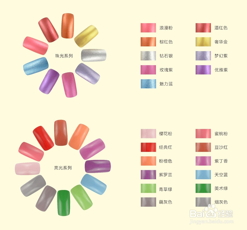 指甲彩喷，一分钟快速美甲