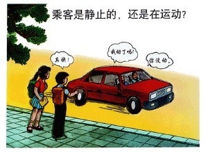 初中力学复习概念地图