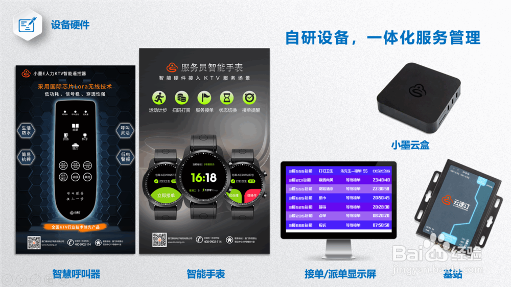 小墨e人力是什么？如何使用？