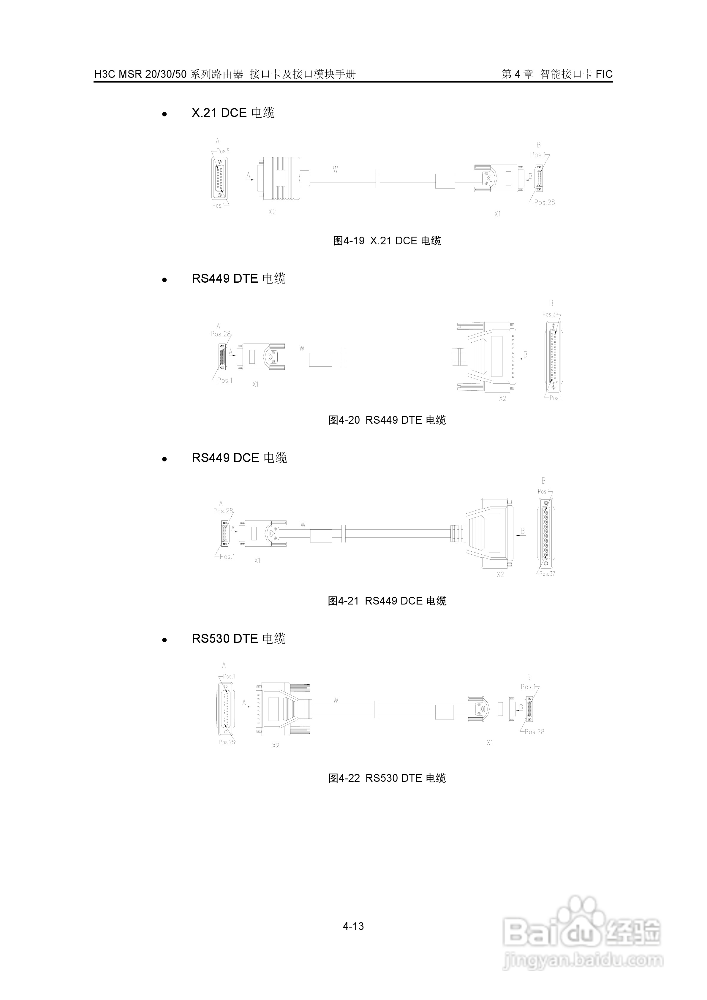 华三交换机MSR30形说明书:[17]
