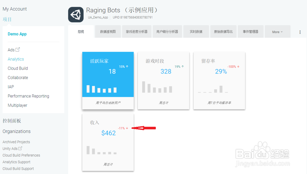 如何使用Unity Analytics