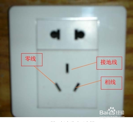 家用电器使用小常识之如何安装篇：[2]