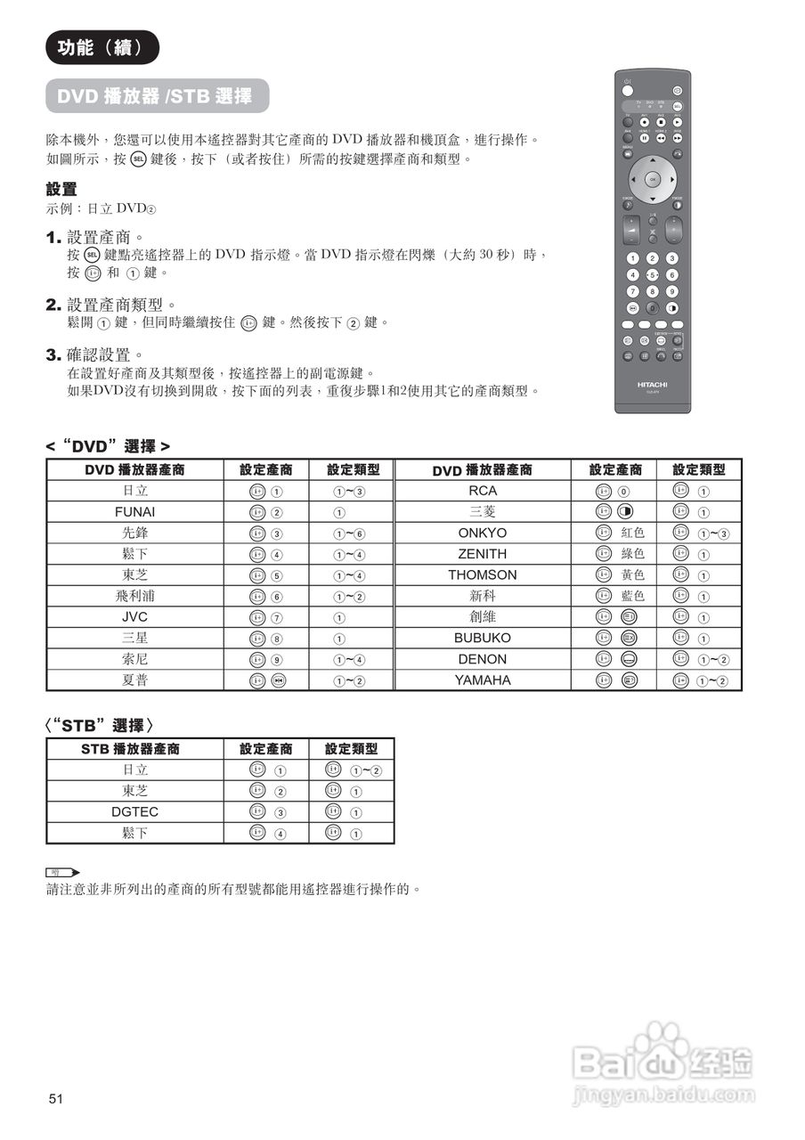 日立牌42PD9800TA型等离子电视机使用说明书:[6]