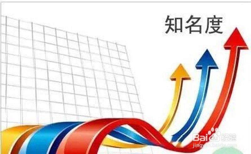 文献综述的写作步骤