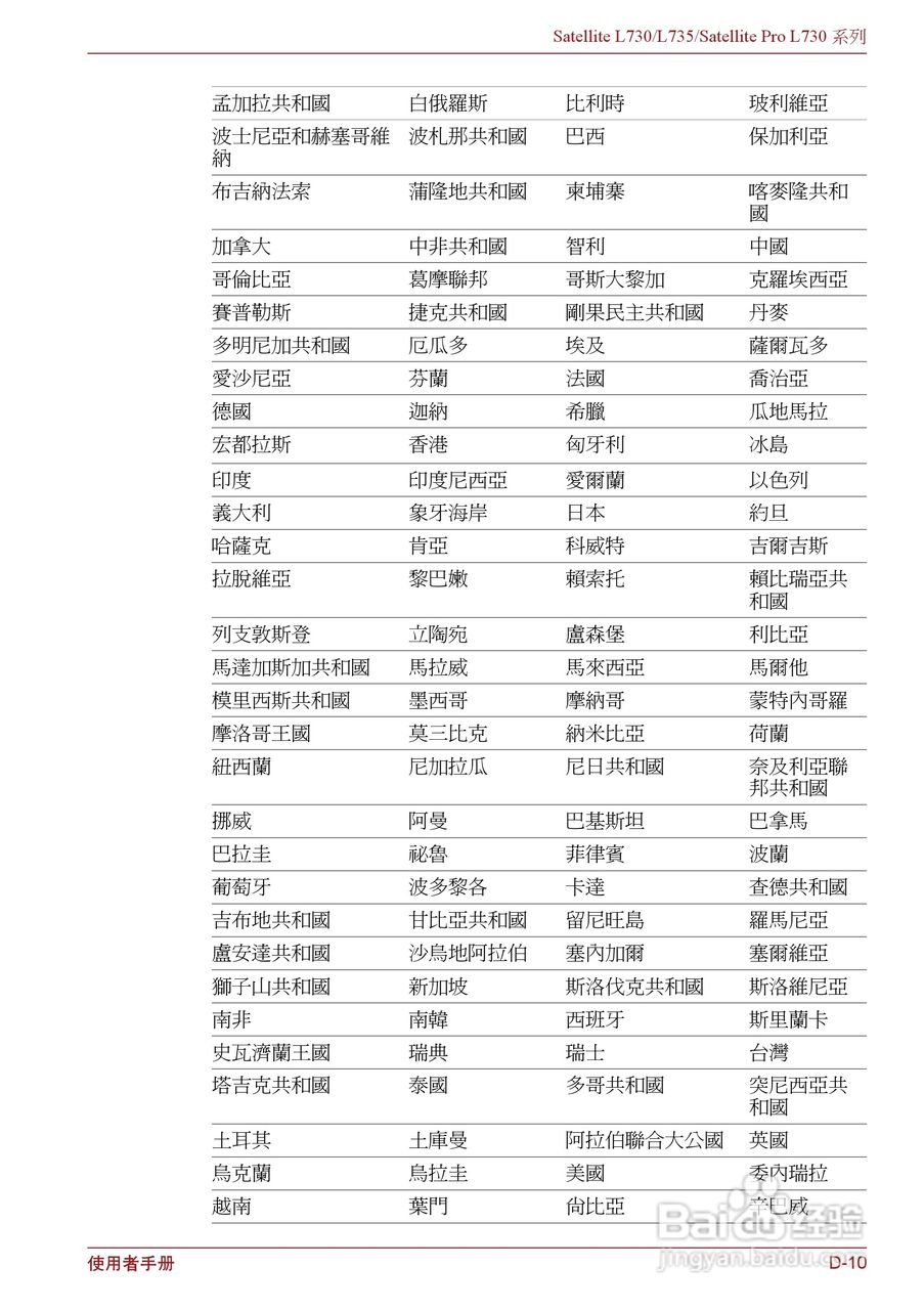 东芝Satellite L735笔记本电脑使用说明书:[14]