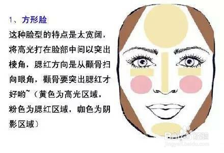 不知道你的脸型该怎么化妆
