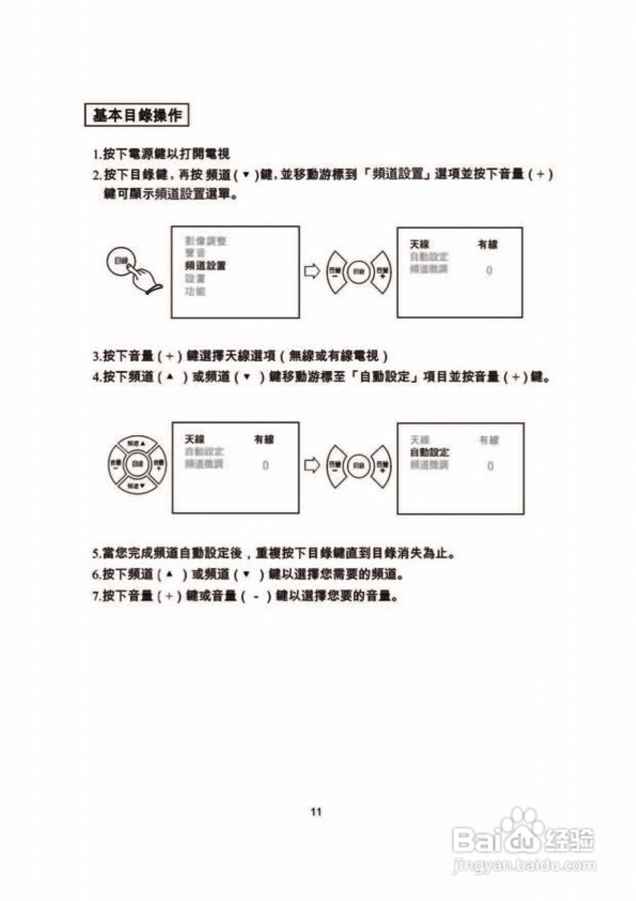 歌林CT-29FK型电视机使用说明书:[2]