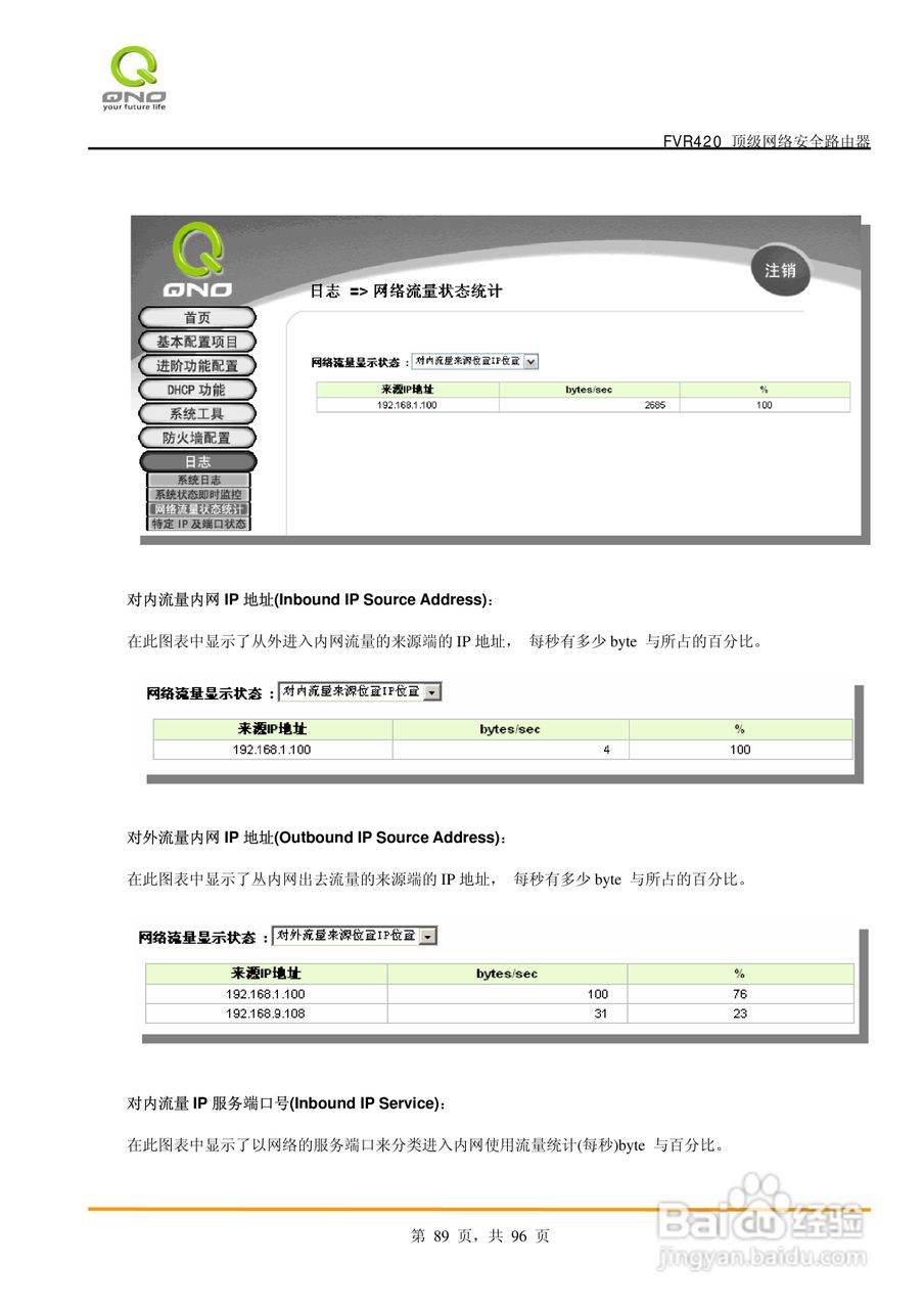 侠诺FVR420路由器使用说明书:[9]
