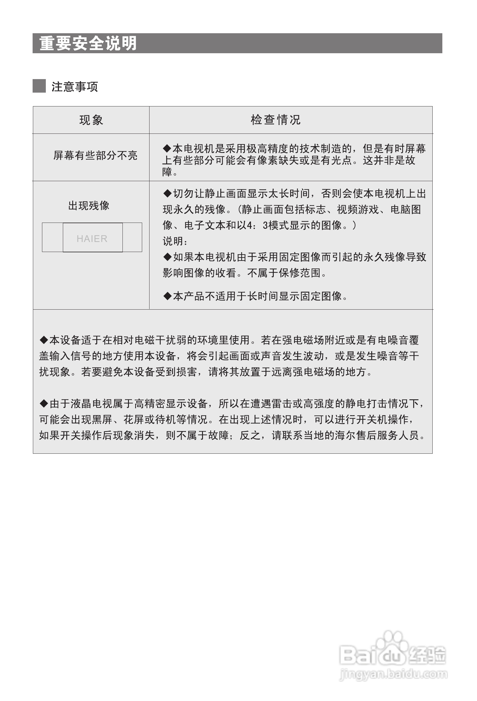 海尔LU46R1A液晶彩电使用说明书:[1]