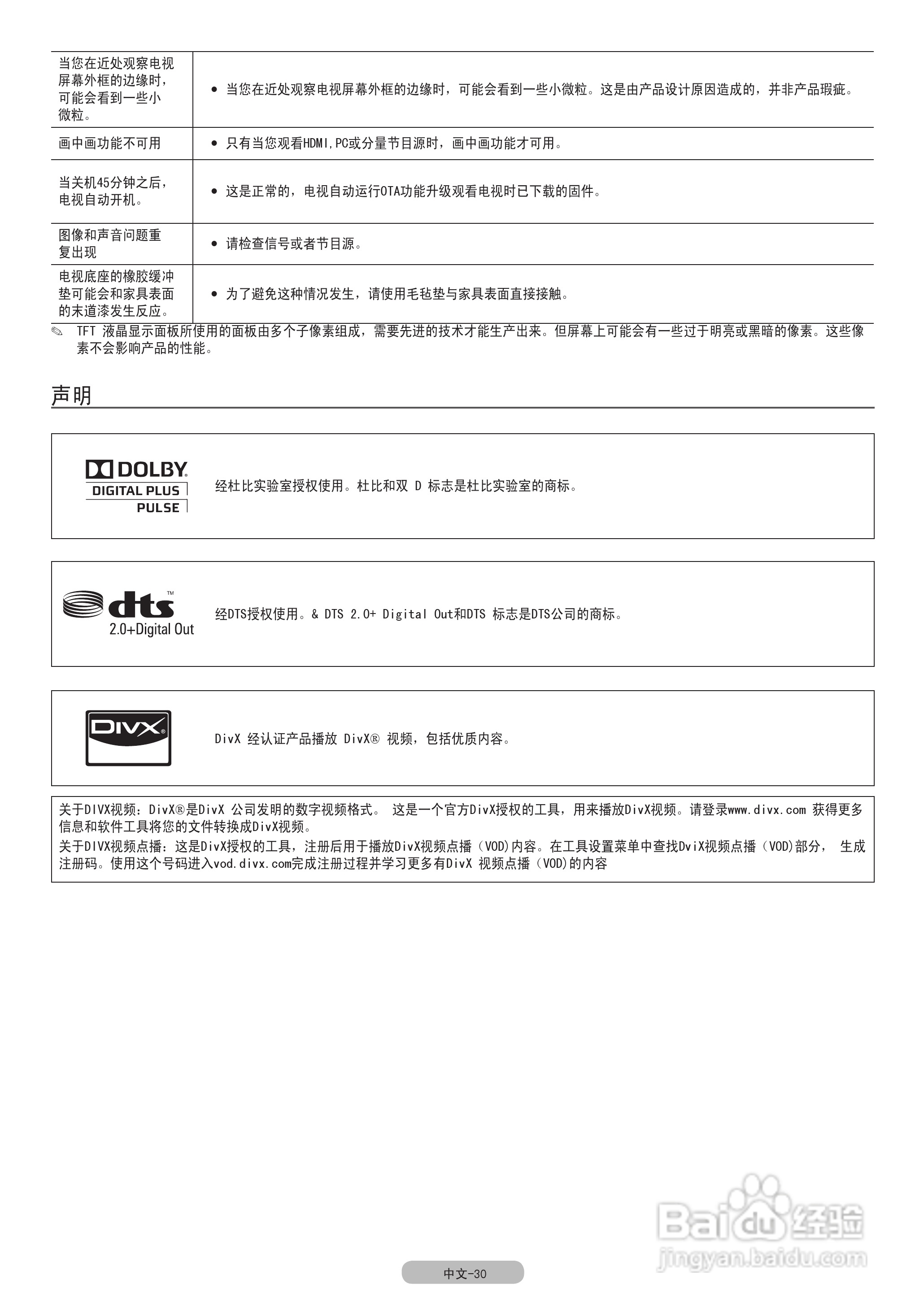 三星LA46C550J1F液晶彩电使用说明书:[4]