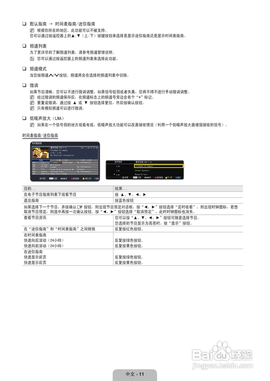 三星UA55B8000XF液晶彩电使用说明书:[2]