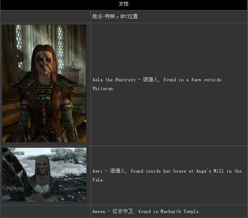 《上古卷轴5:天际》结婚系统攻略