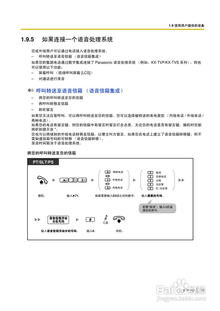Panasonic KX-TDA30/TDA100/TDA200/TDA600电话交换机:[14]