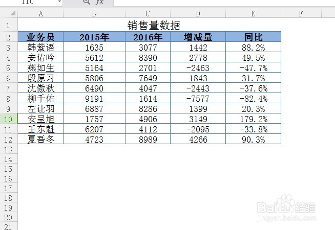 如何设置快速标记完成率?