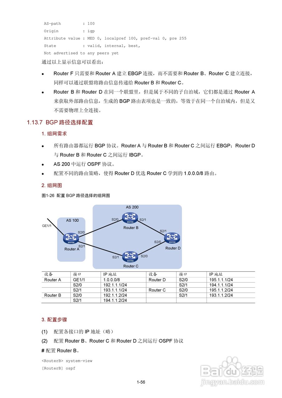 H3C SR6600路由器用户手册:[52]