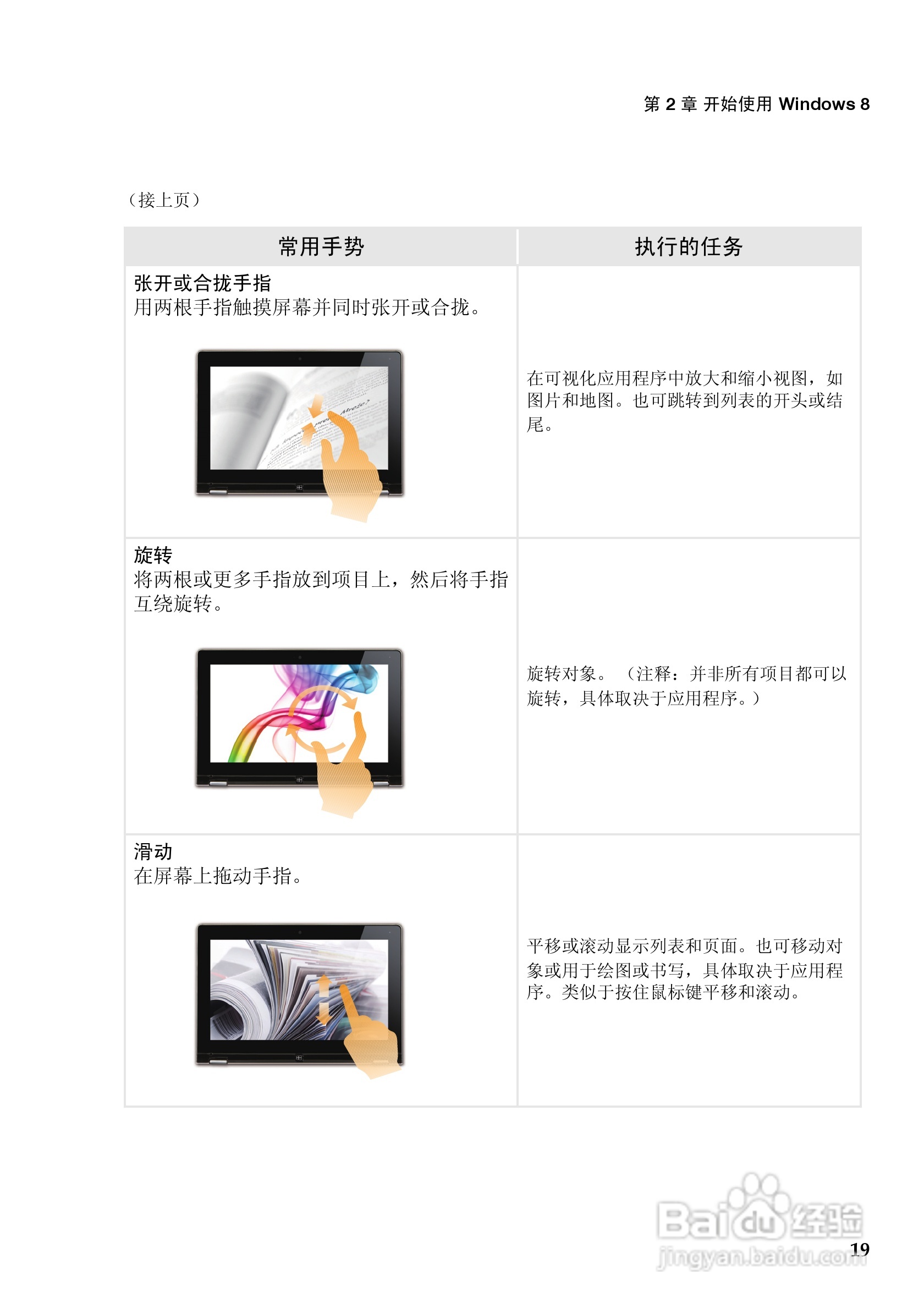 联想Ideapad Yoga11笔记本电脑使用说明书:[3]