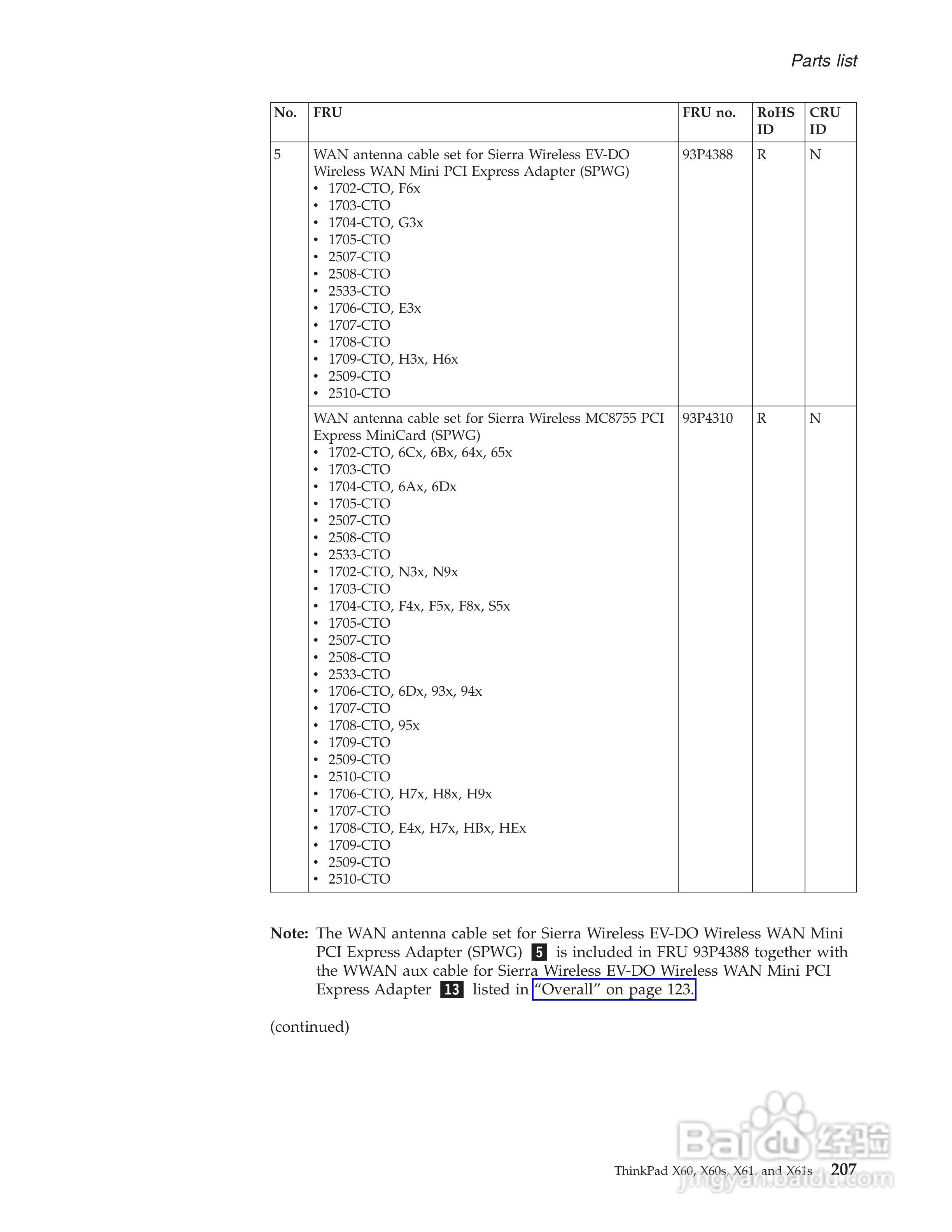 IBM(lenovo)ThinkPad X61笔记本说明书:[22]