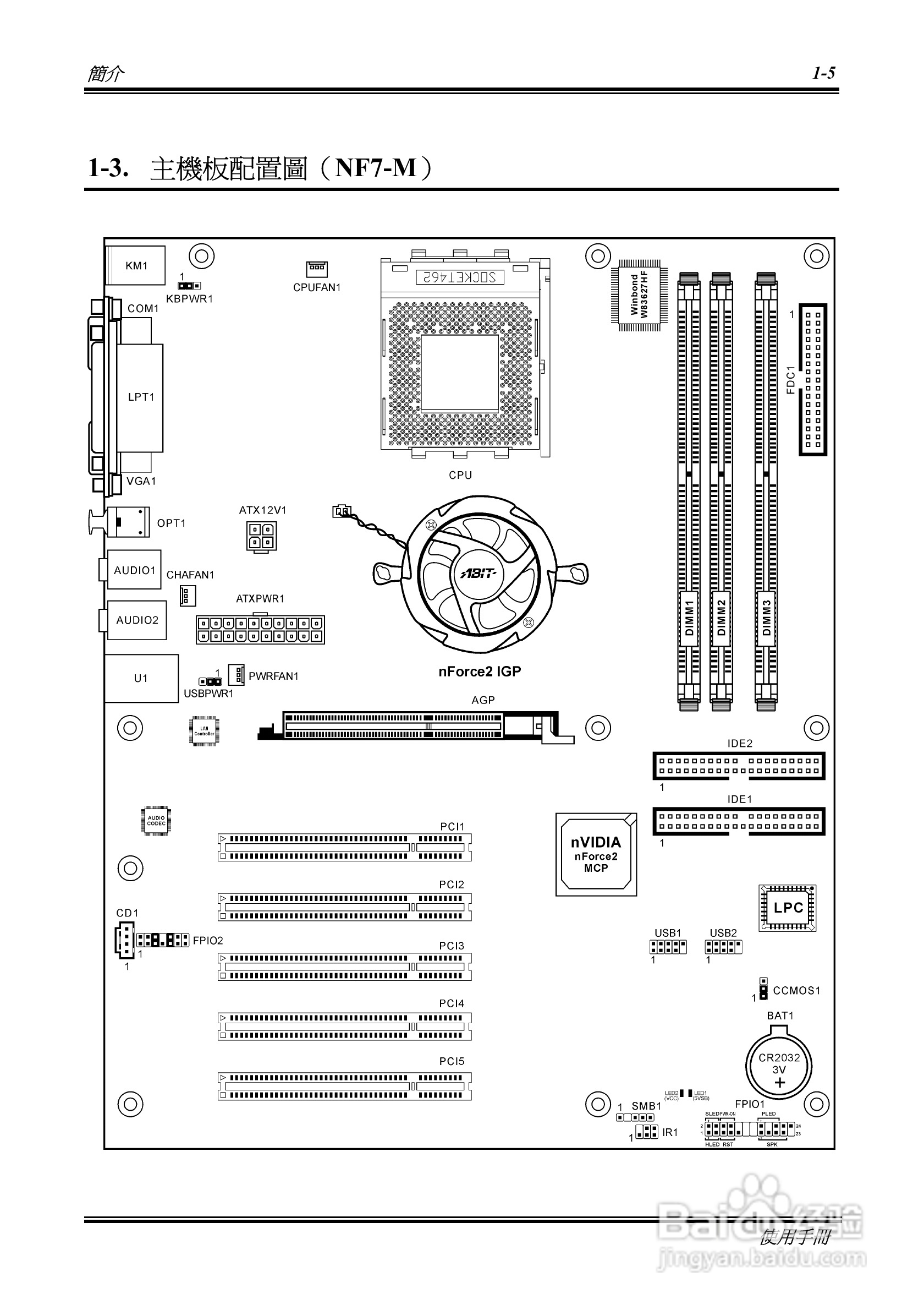 升技NF7系列主板使用手册说明书:[1]