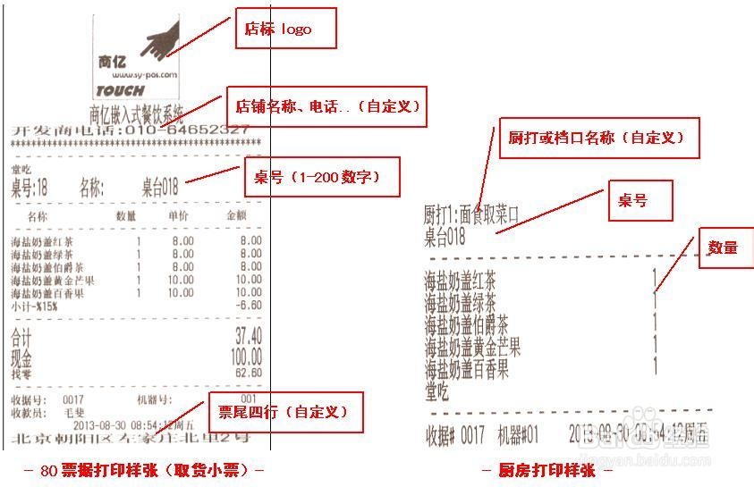 快餐如何选择收银机 收款机 POS 软件 系统