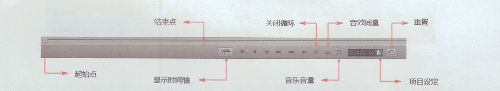 CTA软件界面认识