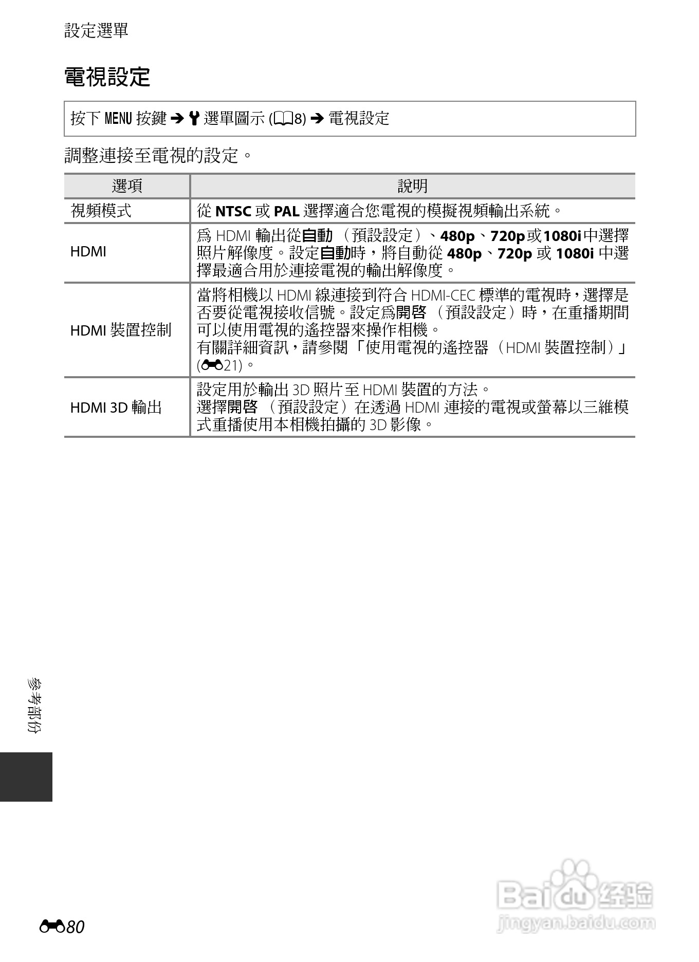 尼康COOLPIX AW110数码相机说明书:[21]