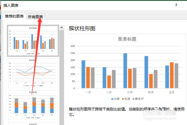 Excel如何创建图表