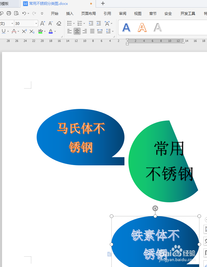 WPS文档如何制作常用不锈钢分类图