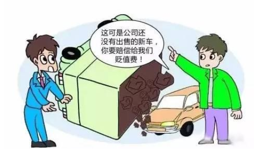 汽车的折旧率是多少