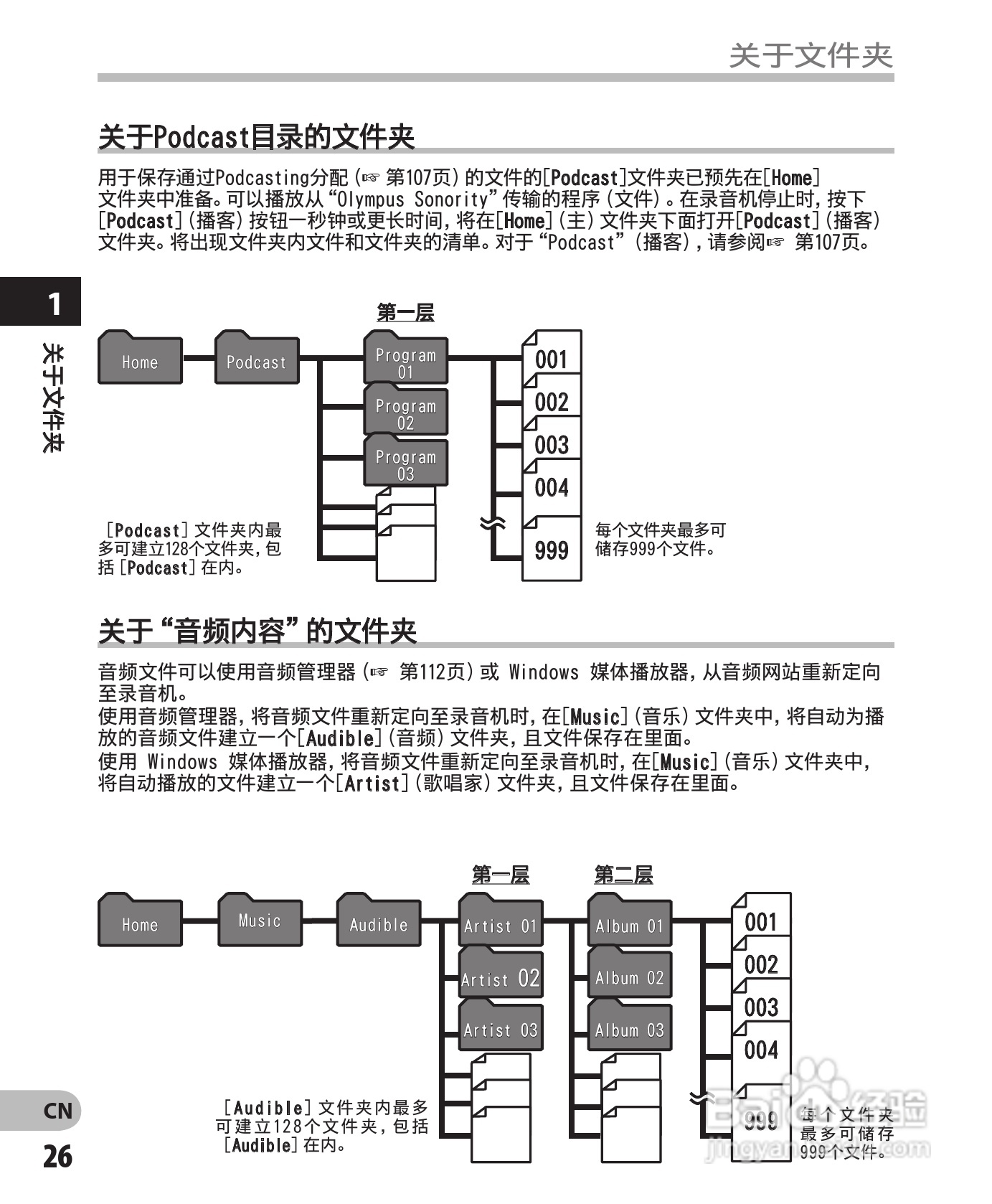 奥林巴斯录音笔DM-450型使用说明书:[3]