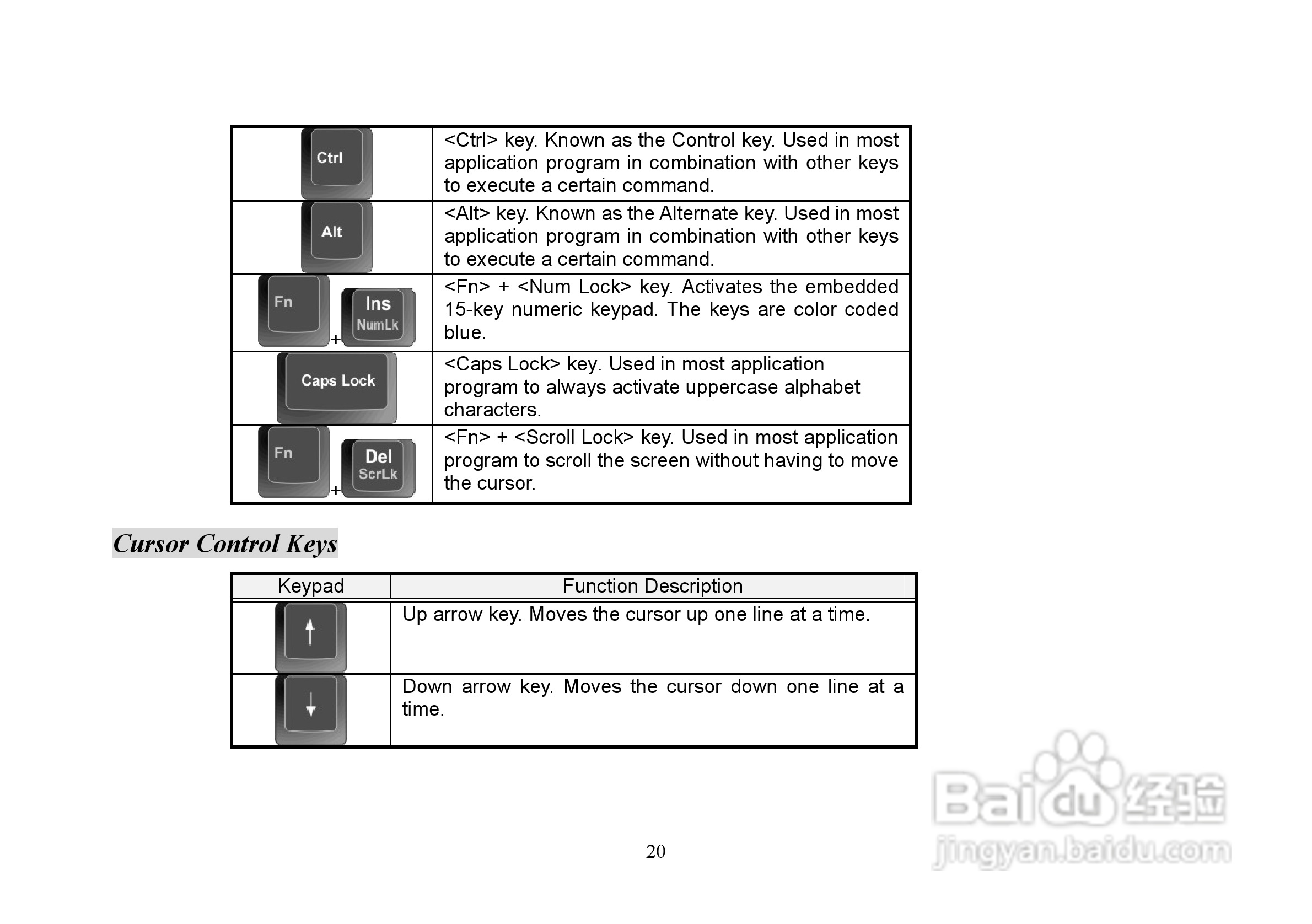 长城笔记本电脑E67型说明书:[2]