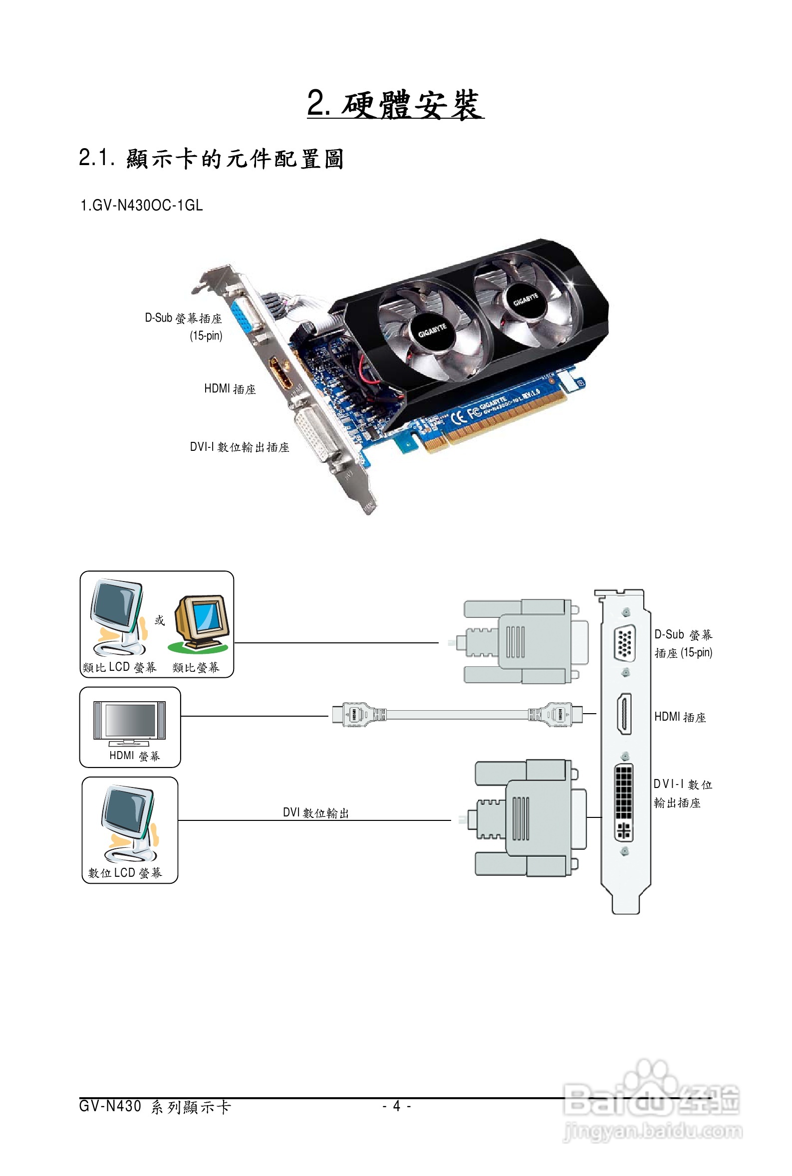 技嘉显卡:GV-N430OC-1GI说明书:[1]