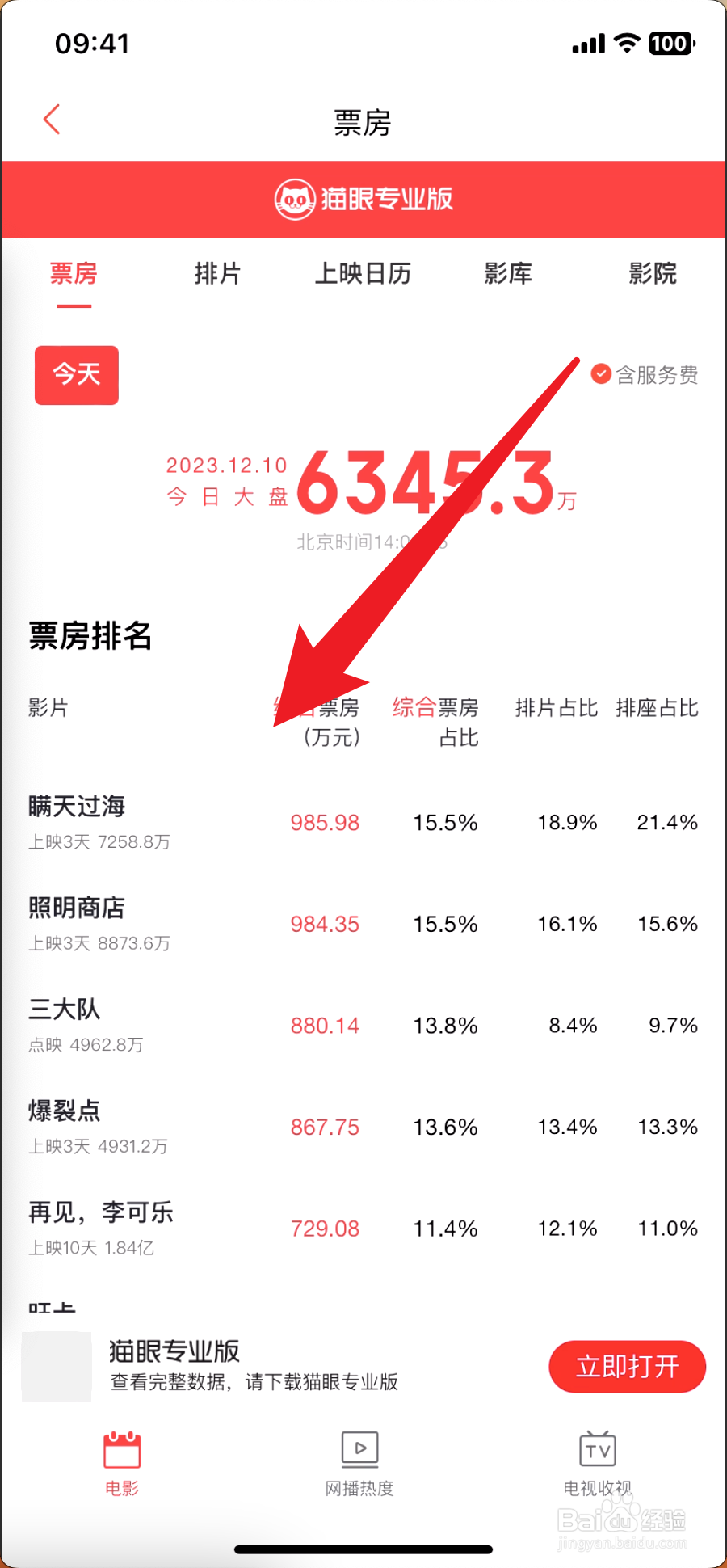 猫眼怎么看票房排行