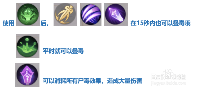 梦幻西游三维版鬼将怎么得