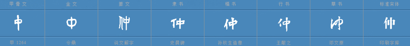 “仲冬”的‘仲’是什么意思